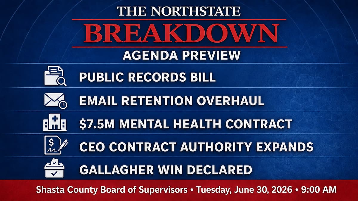Shasta County supervisors to weigh support for a contested public records bill, adopt one-year auto-deletion of county emails, expand CEO discretion spending to 80k Tuesday