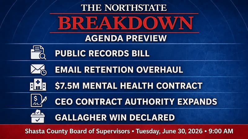 Shasta County supervisors to weigh support for a contested public records bill, adopt one-year auto-deletion of county emails, expand CEO discretion spending to 80k Tuesday