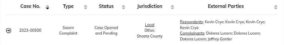 FPPC case lookup — Case No. 2023-00500 against Kevin Crye, status: Case Opened and Pending