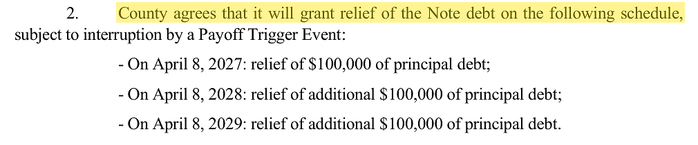 The item R8 amendment: the county "will grant relief" of the full $300,000 in three $100,000 steps, on April 8 of 2027, 2028 and 2029.