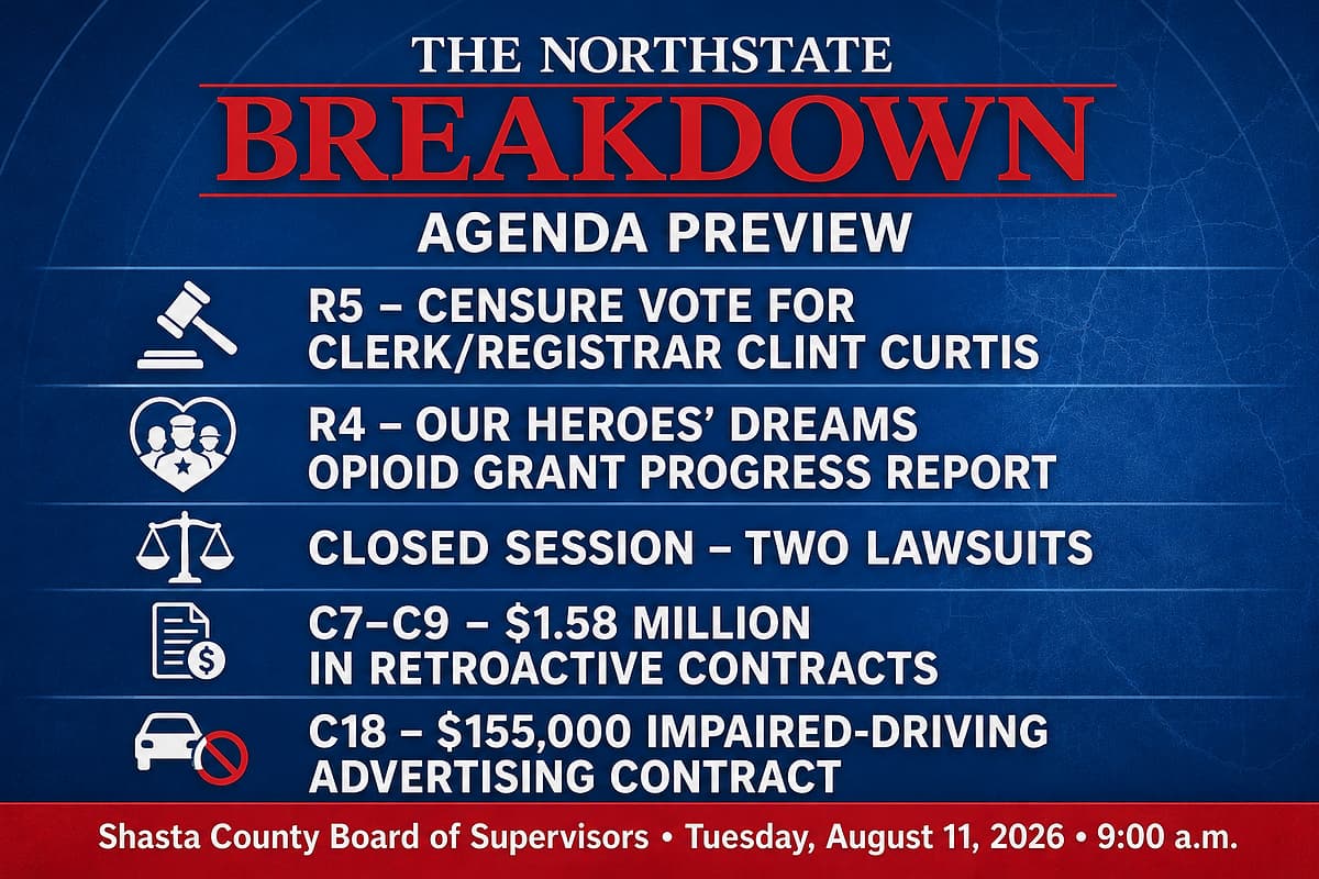 The Censure Comes Back, and the Money Runs Out: Tuesday August 11th 2026 Shasta County Agenda