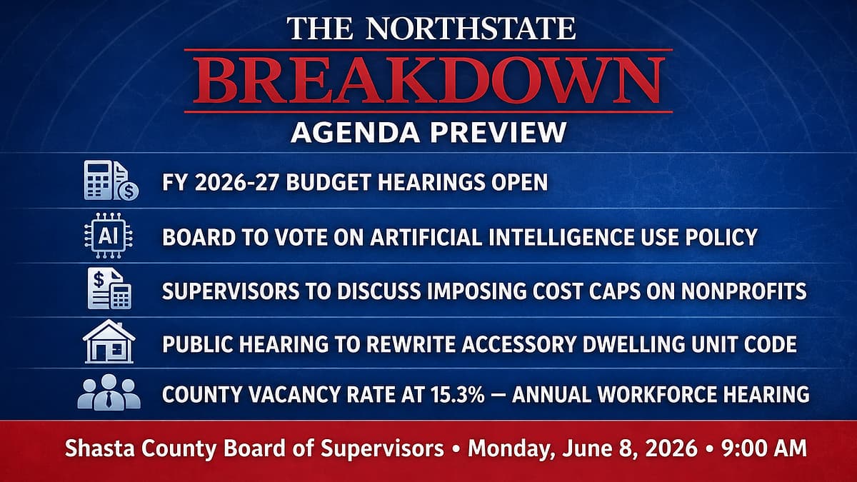 Shasta County Supervisors Meet Today — Budget Hearings Begin, Board Weighs AI Policy and ADU Overhaul, $6 Million Private-Prison Contract Up for Renewal