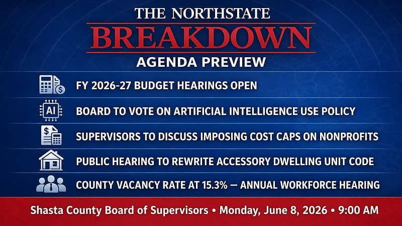 Shasta County Supervisors Meet Today — Budget Hearings Begin, Board Weighs AI Policy and ADU Overhaul, $6 Million Private-Prison Contract Up for Renewal