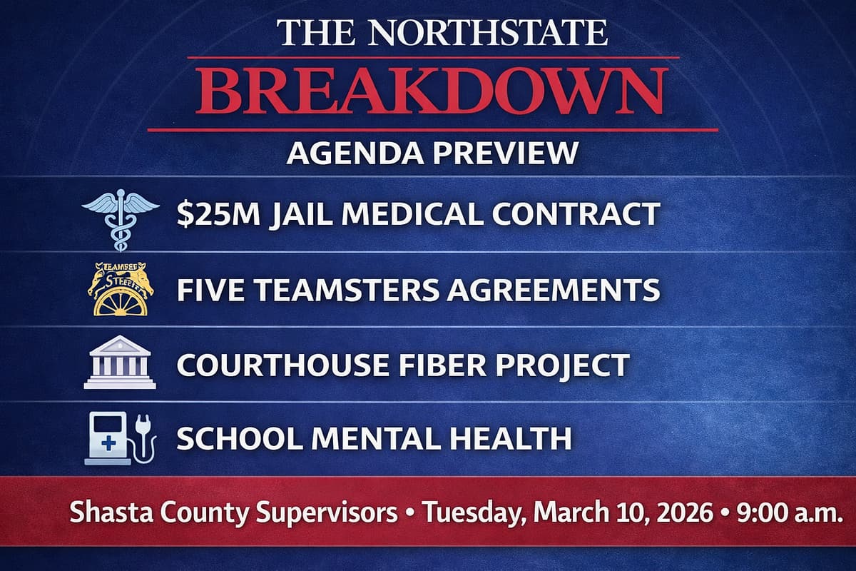 Shasta County supervisors to consider $25 million jail health contract, five labor agreements Tuesday