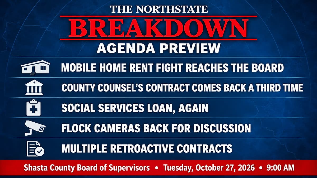 A Mobile Home Rent Fight Reaches the Board, and County Counsel's Contract Comes Back a Third Time: Tuesday, October 27th, 2026 Shasta County Agenda