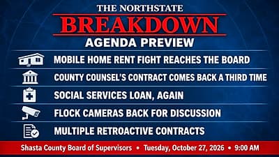 A Mobile Home Rent Fight Reaches the Board, and County Counsel's Contract Comes Back a Third Time: Tuesday, October 27th, 2026 Shasta County Agenda