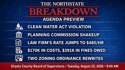 The Confession on the Consent Calendar: Tuesday, August 25th, 2026 Shasta County Agenda