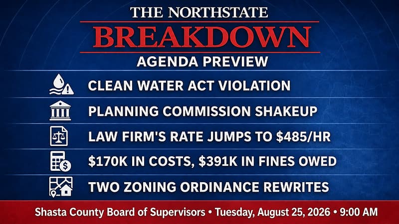 The Confession on the Consent Calendar: Tuesday, August 25th, 2026 Shasta County Agenda