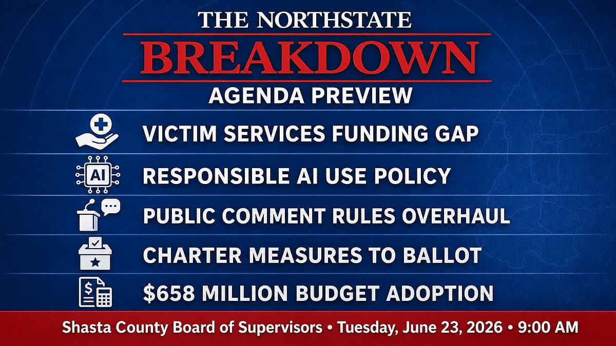 Kevin Crye Revives Two Rejected Charter Measures for the November Ballot, Supervisors Adopt a $658 Million Budget and Backfill $235,057 in Victim Services, Discuss AI initiatives