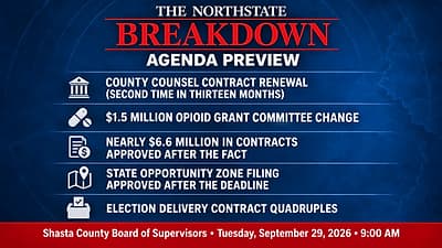 A Second Renewal in About 13 Months, and What the County's Own Lawyer Told a Jury About the Brown Act: Tuesday, September 29th, 2026 Shasta County Agenda